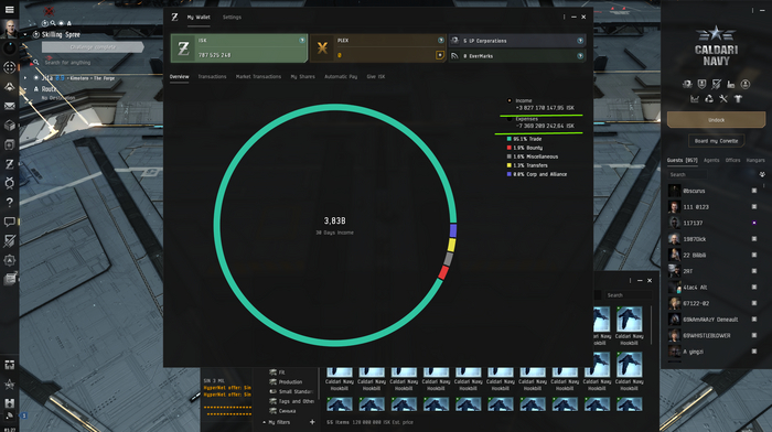 EVe �� ��� ������