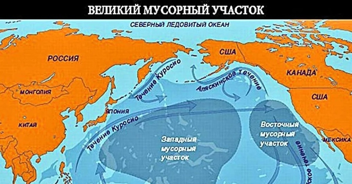 Великое мусорное пятно. Мусорный остров в тихом океане на карте. Большое Тихоокеанское мусорное пятно на карте. Мусорный Континент в тихом океане на карте. Великое мусорное пятно в тихом океане.