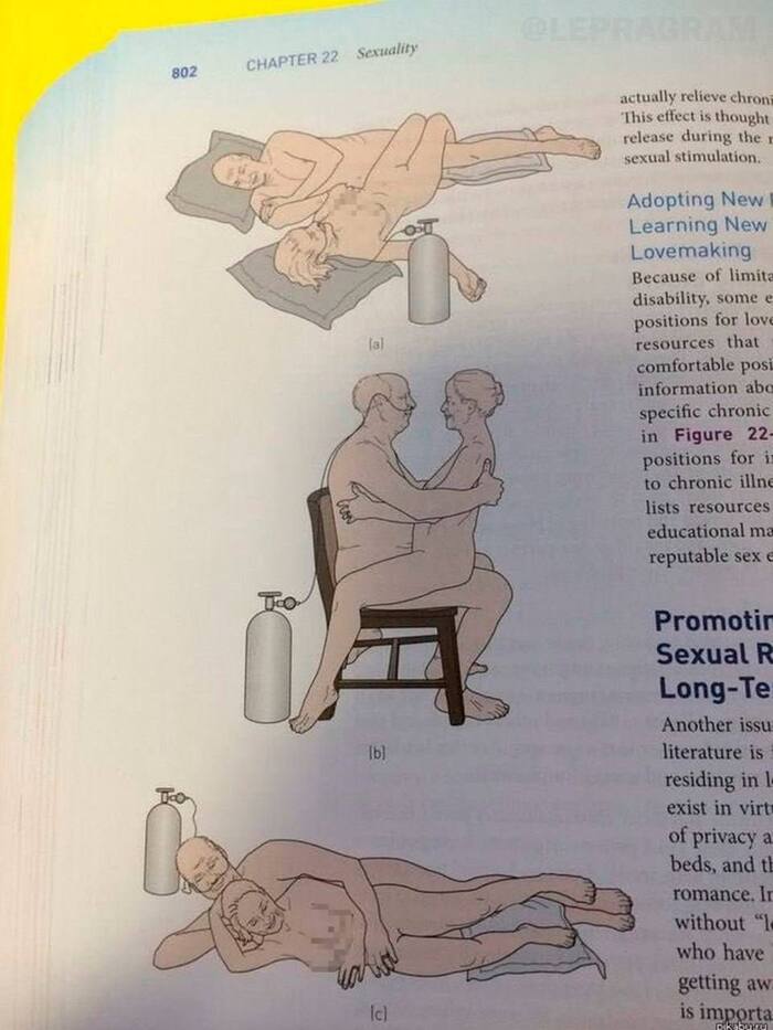 Никогда не поздно любить!