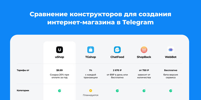        Telegram Telegram, -, , Telegram , 