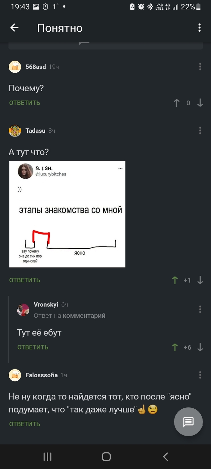 Тп