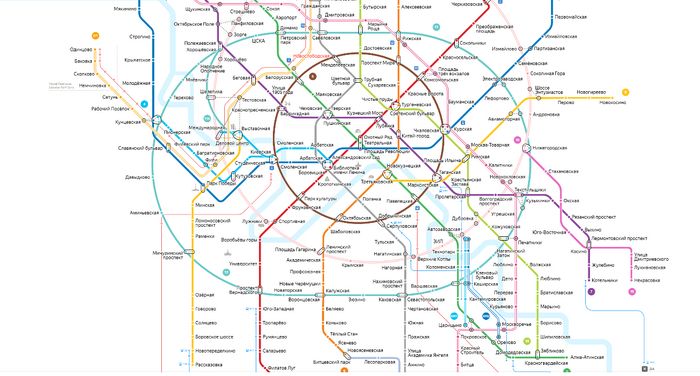 БКЛ и два сердца