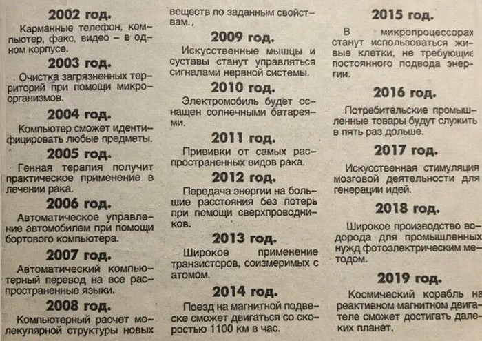 Предсказание будущего из «Комсомольской правды» 1986 года