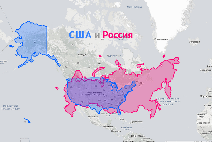 сравнение экономики россии и сша таблица