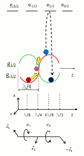 Алгоритм работы видеоплэйера пикабу