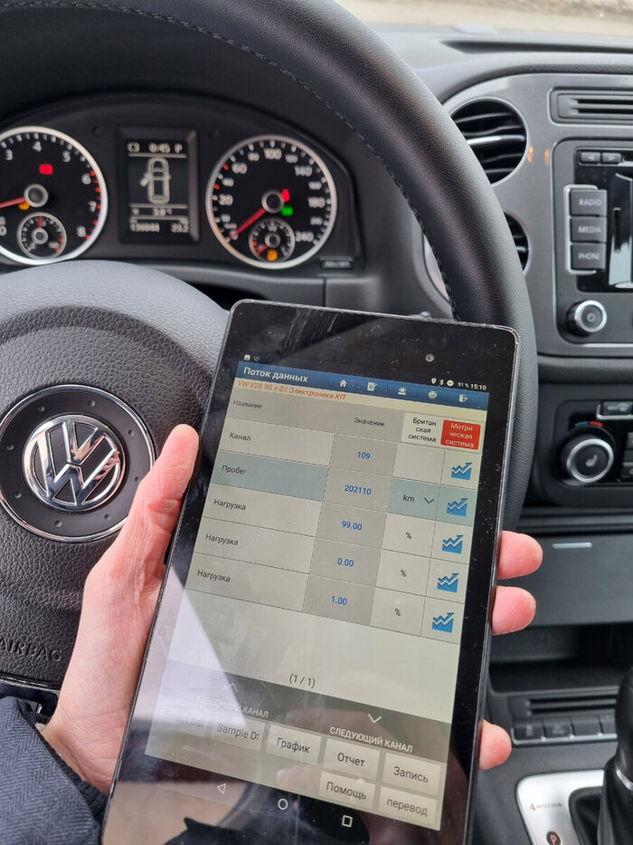 Что выдаст большой пробег у Тигуана? Транспорт, Volkswagen, Авто, Автоподбор, Видео, Без звука, Длиннопост