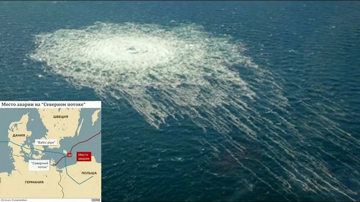 ��������� �������� ����: ������ ��� ������� ���� �� ������ ��������� ������� �� �������