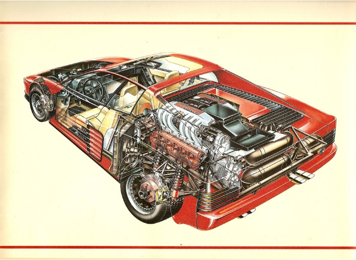 Брошюра Ferrari Testarossa за 1984 год Брошюра, Реклама, Авто, Ferrari, Testarossa, Длиннопост