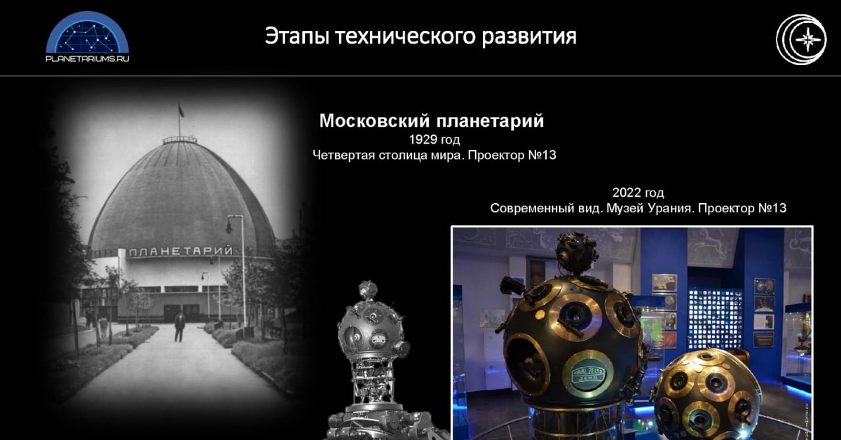 Международный День Планетариев 2024