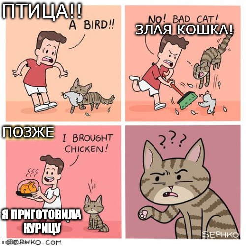 ������� ����������������