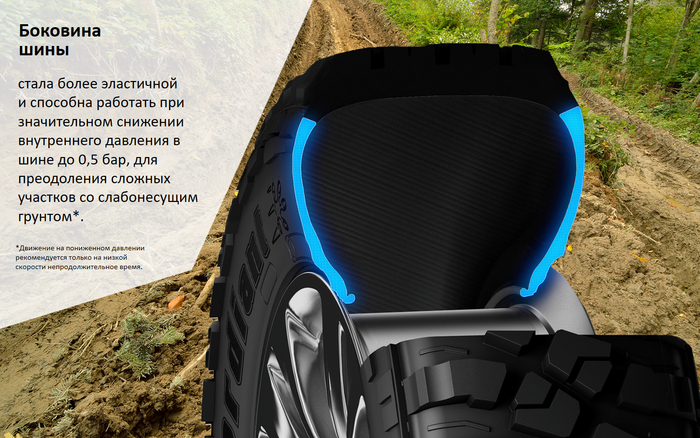 Обзор на шину "Cordiant Off-Road 2" | Пикабу