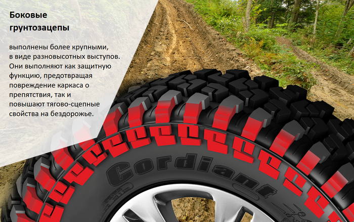 Обзор на шину "Cordiant Off-Road 2" | Пикабу
