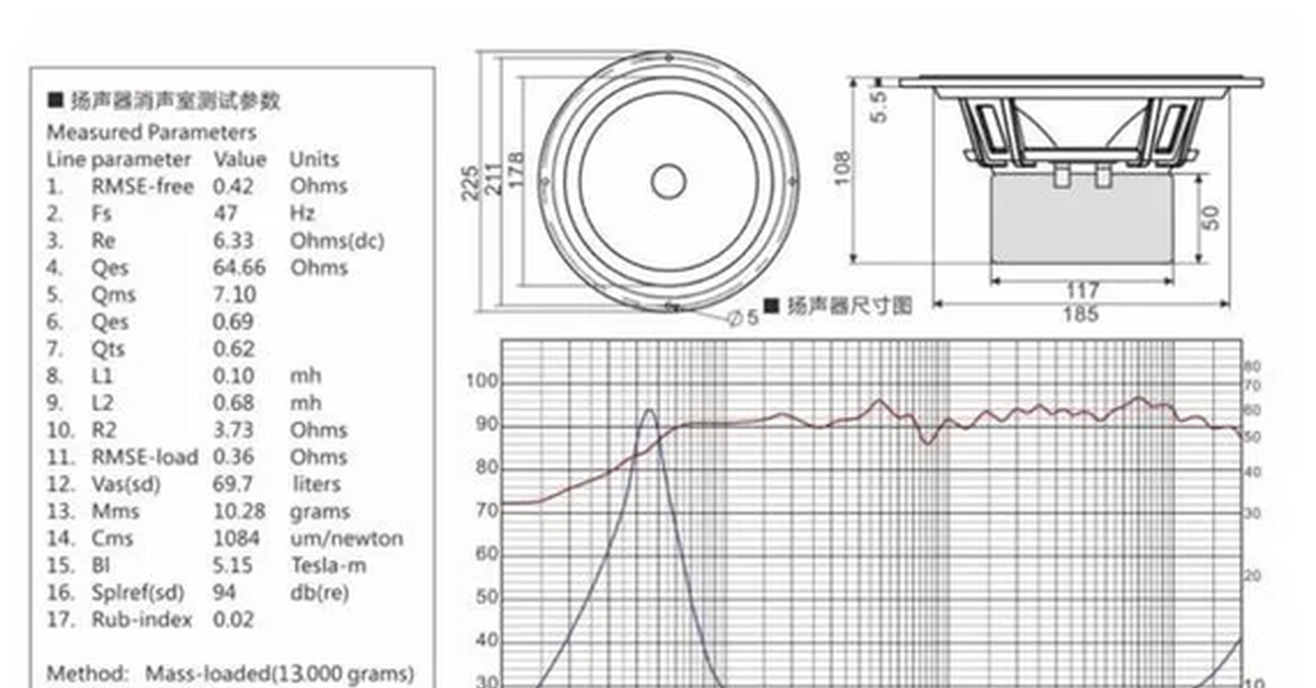 Запилил еще одни однополосные колонки | Пикабу