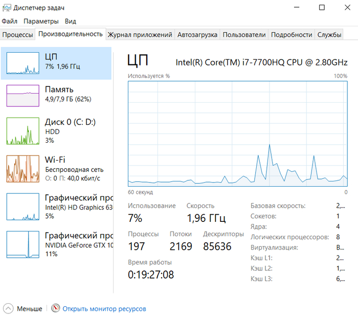  Lenovo Legion Y520-15IKBN Windows, , ,  , 