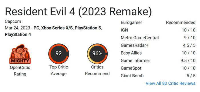 ResidentEvil 4 Remake    Resident Evil, , ,  