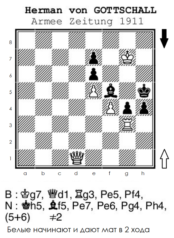 Задача для новичков #92