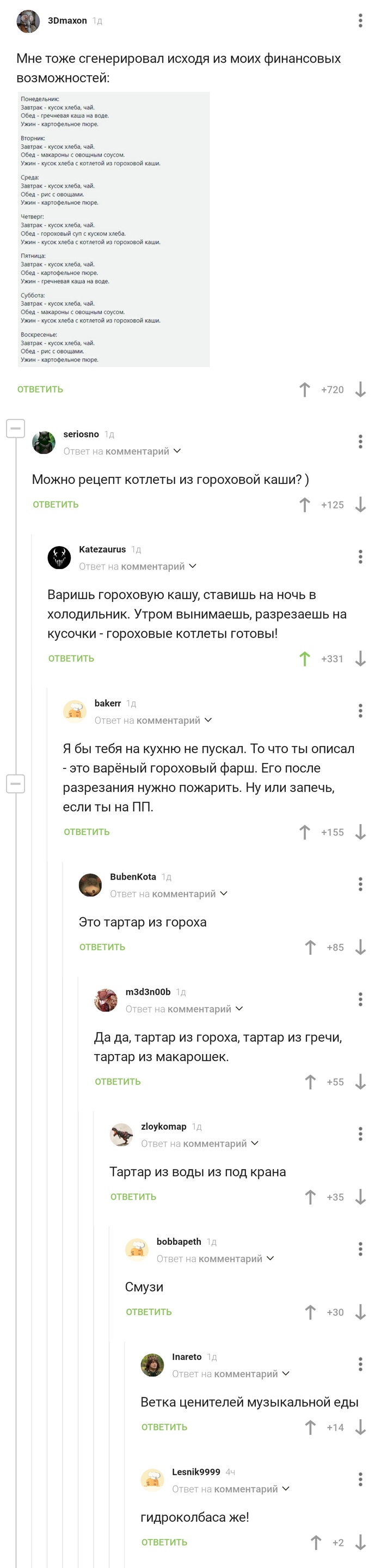 ����������� �� ������