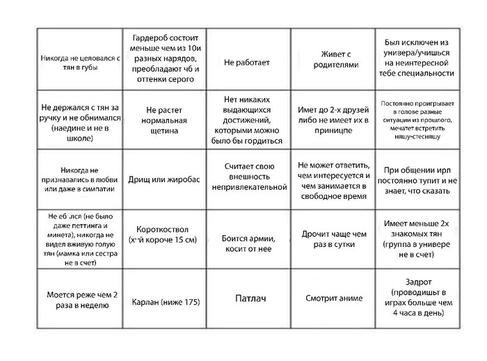 Бинго неликвида