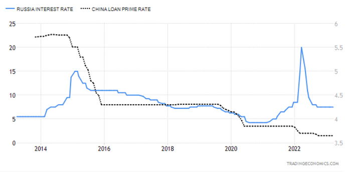 Была ли права Валентина Матвиенко, что в России не производят гвозди, и можно ли заставить малый бизнес этим заниматься?
