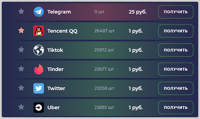 ЧТО НУЖНО ДЛЯ РЕГИСТРАЦИИ В МОСКВЕ ВРЕМЕННЫЕ НОМЕРА ТЕЛЕФОНА