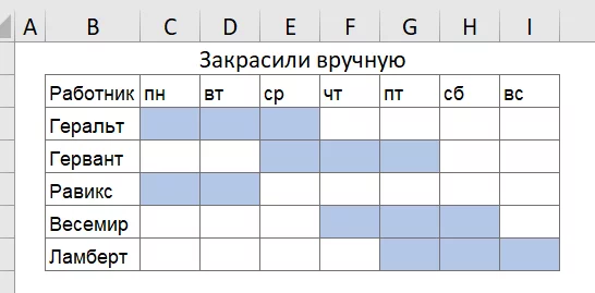 5 вещей, которые НЕ НУЖНО делать в Excel (и как делать нужно). Часть 1 Microsoft Excel, Таблицы Excel, Таблица, Видео, Без звука, Длиннопост