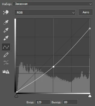 Атмосфера в фотографии Photoshop, Фотошоп мастер, Фотография, Обработка фотографий, Портрет, Атмосфера, Длиннопост