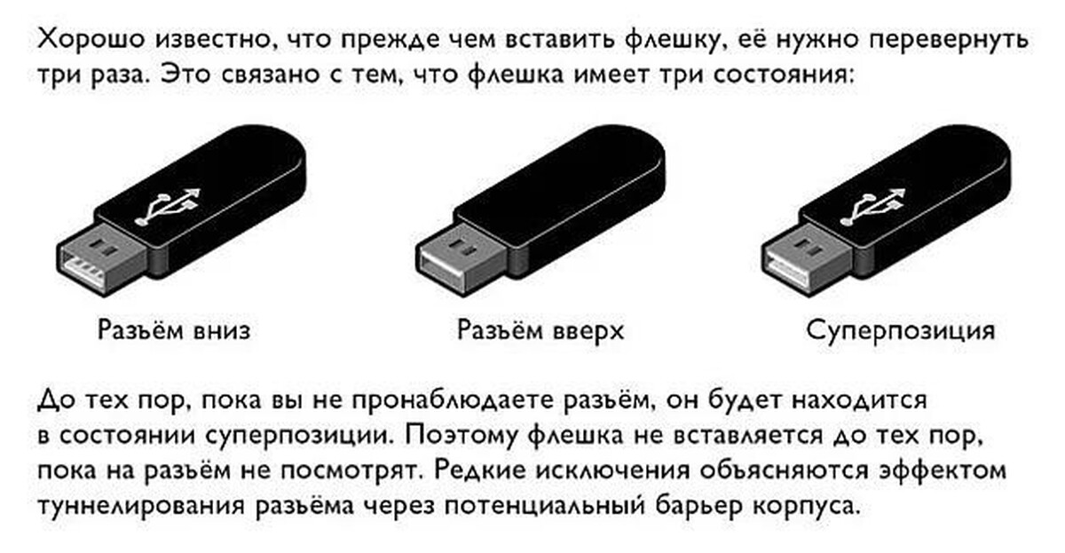 Если есть что добавить пишите. Суперпозиция USB разъема. Принцип суперпозиции флешки. USB флеш-накопитель, USB карта памяти или флеш-карта. Флешка прикол.