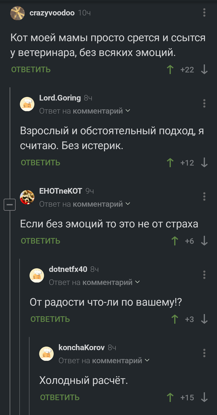 �������� ������