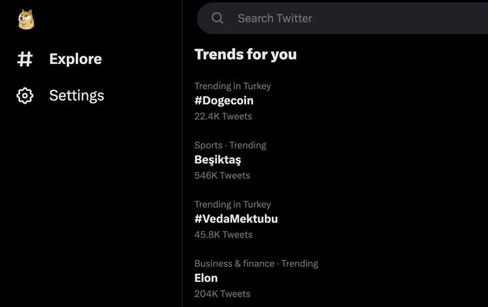      , , Doge, X (Twitter), 