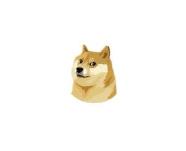 Twitter   , X (Twitter), , Dogecoin, , , , ,  
