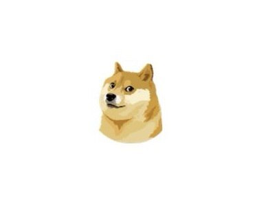 Twitter   , Twitter, , Dogecoin, , , , ,  