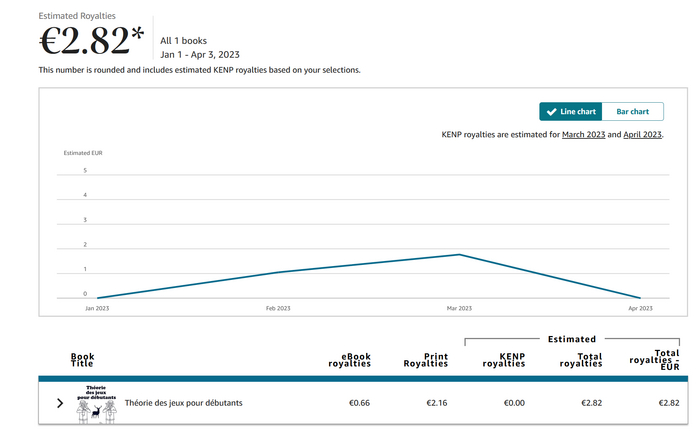 Ответ на пост «Мечта сбылась»