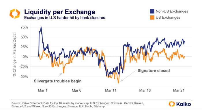  Bitcoin   , , , , 