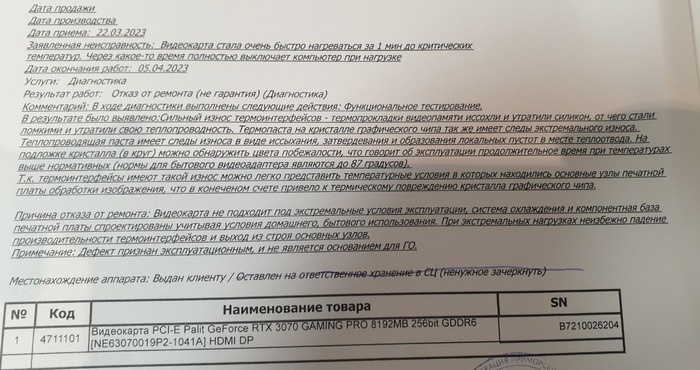 Отказ от гарантийного ремонта видеокарты В днс | Пикабу