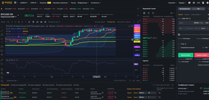 Binance.com          400 ,     ? ,   ,  , 