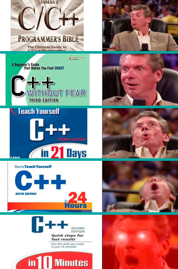       ++    IT , , IT,   , C++, 
