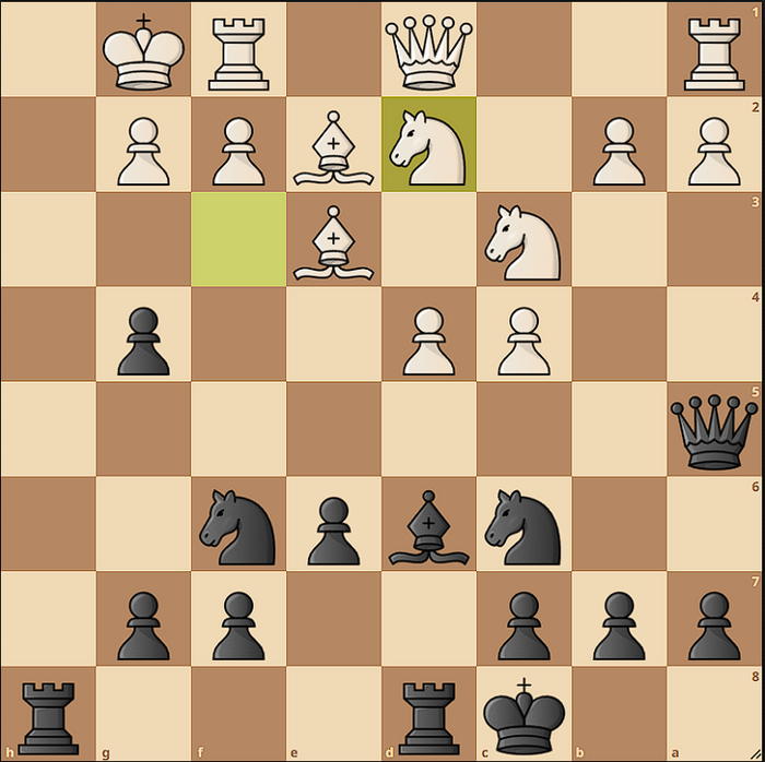 Ход чёрных! Мат в 3 хода