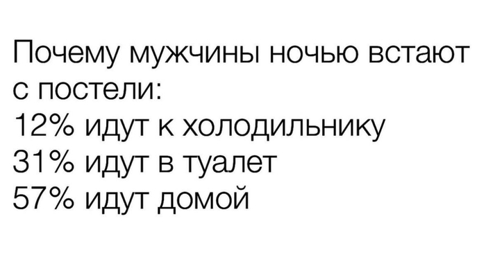 � ������ ������, �� ���� �����