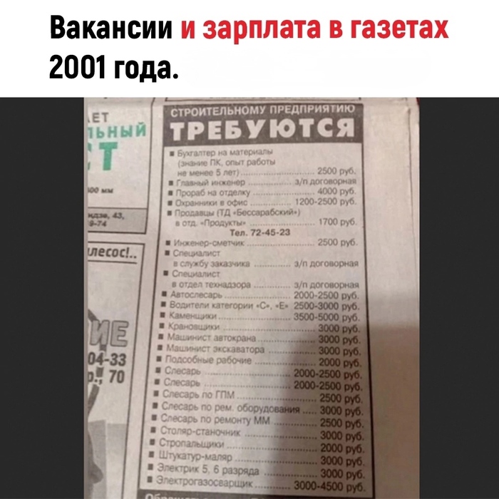 �������� � ��������