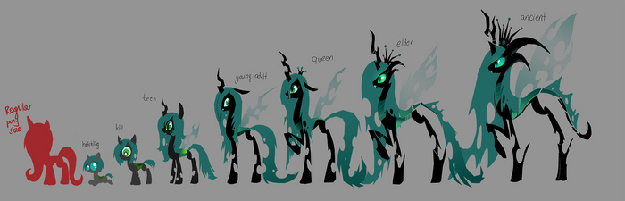   -     My Little Pony, Queen Chrysalis, Changeling