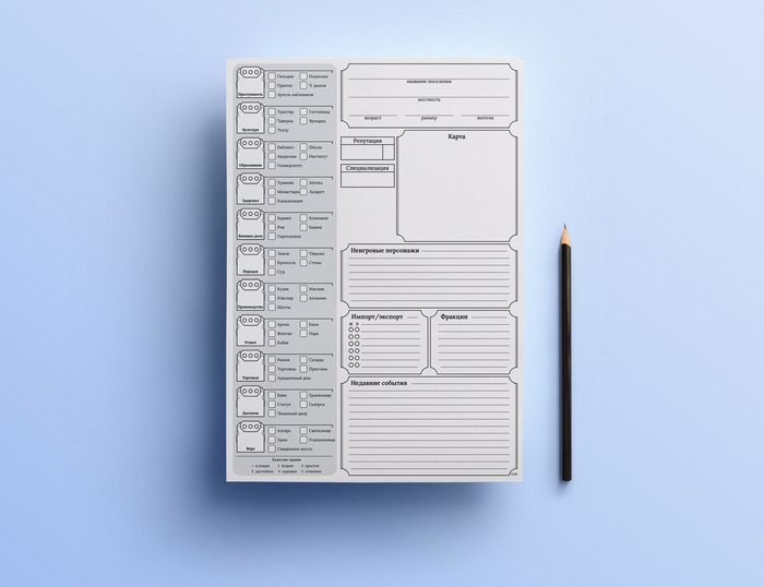 Инструмент для создания поселений в НРИ — The Towninator