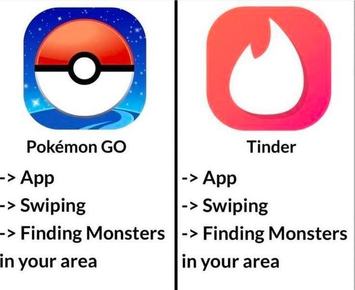 Finding monsters in your area
