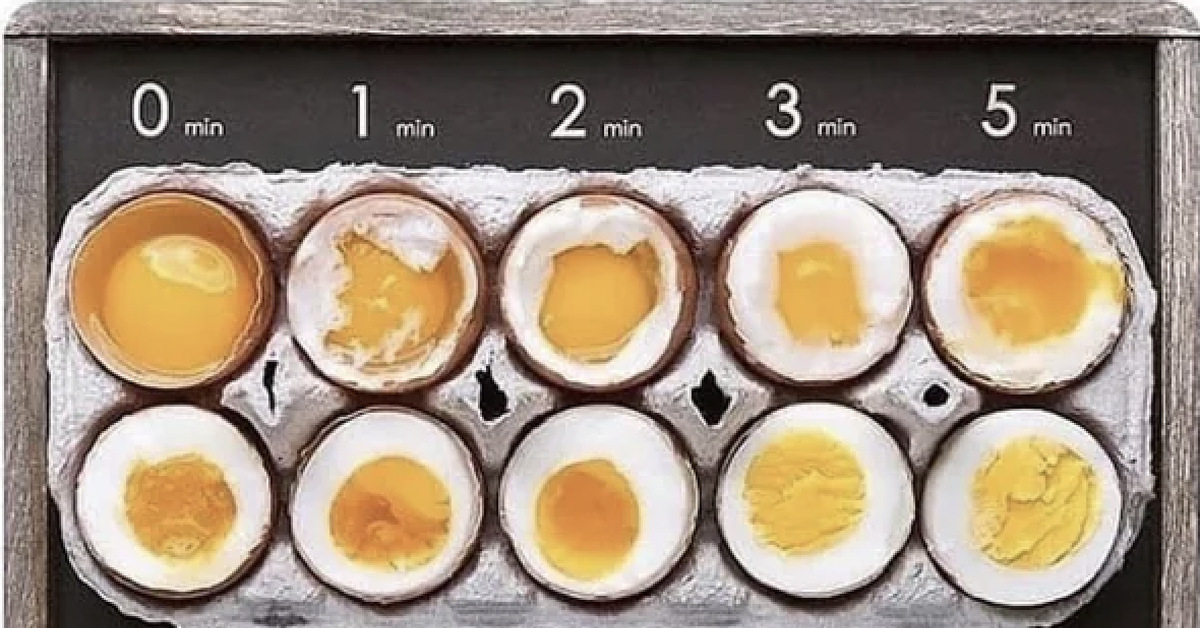 Сколько нужно варить яйца после закипания вкрутую. Степень варки яиц всмятку. Стадии вареного яйца. Степень готовности яиц. Яйца всмятку и вкрутую.