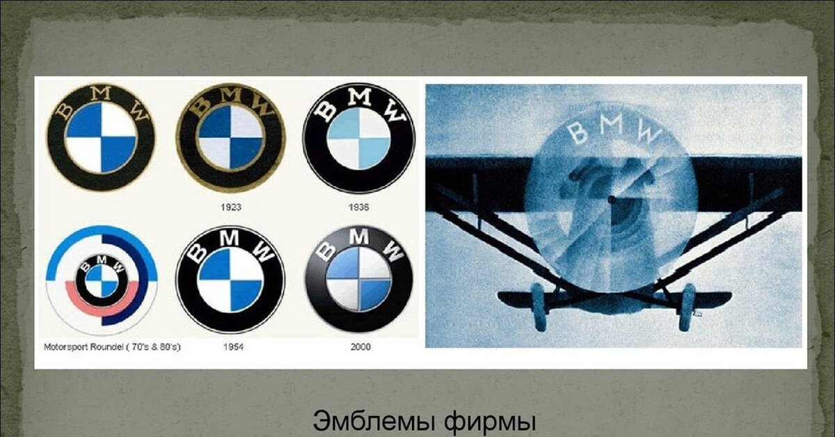 Почему bmw. Первая эмблема БМВ 1917. Логотип BMW 1917. Эволюция значка БМВ. История логотипа БМВ.