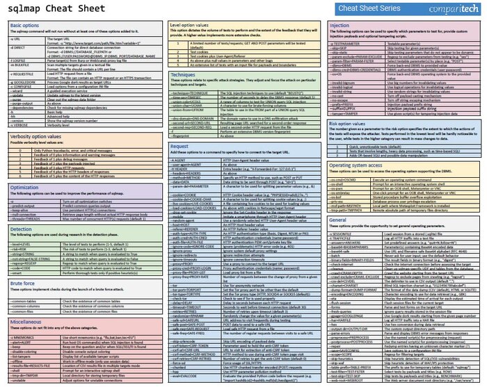   sqlmap, 2023 ,  , , IT, , 