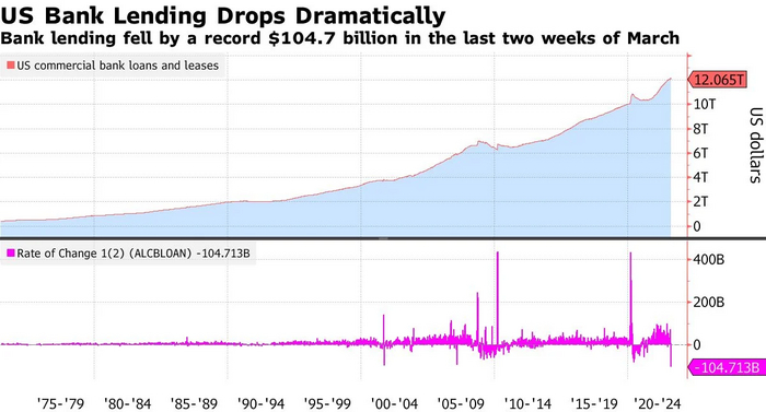 Bitcoin: $45 000    , , , 