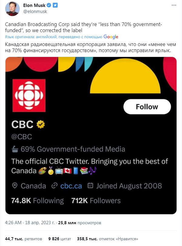    CBC    69%    , Twitter, , ,   , 