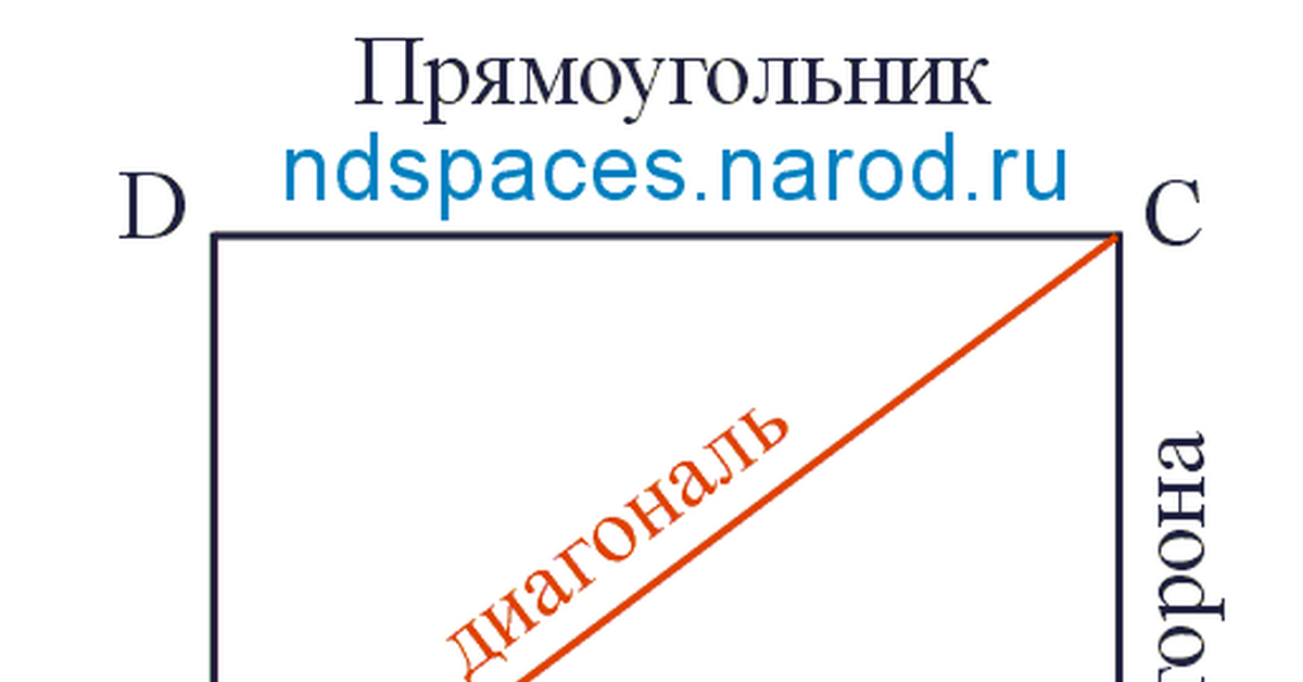 Тригонометрия по простому | Пикабу