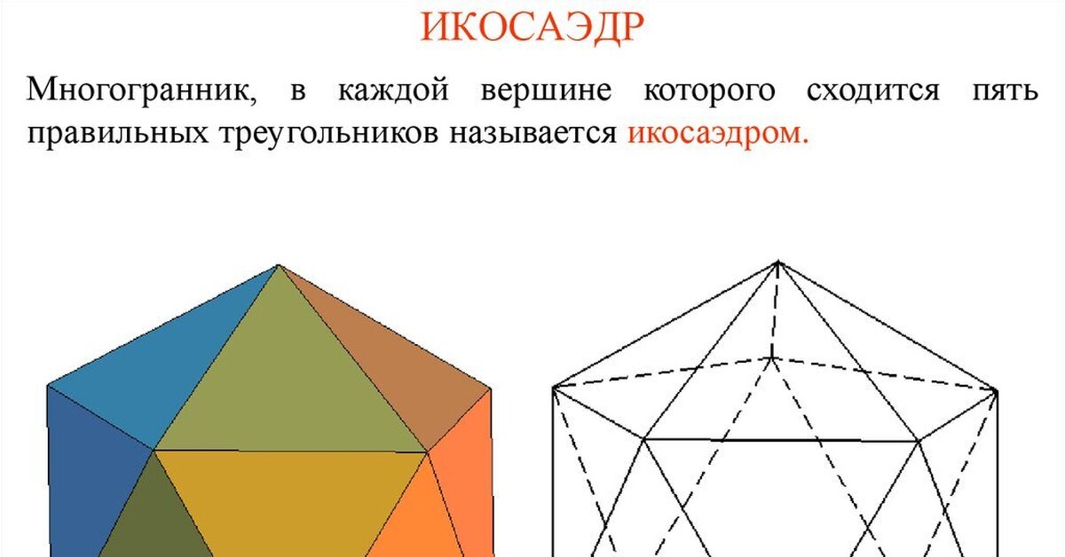 Многогранник это. Правильные многогранники икосаэдр. Икосаэдр двадцатигранник. Правильные многогранники гексаэдр. ИКАС Айдер многогранник.