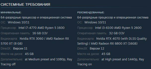    The Lord of the Rings Gollum  